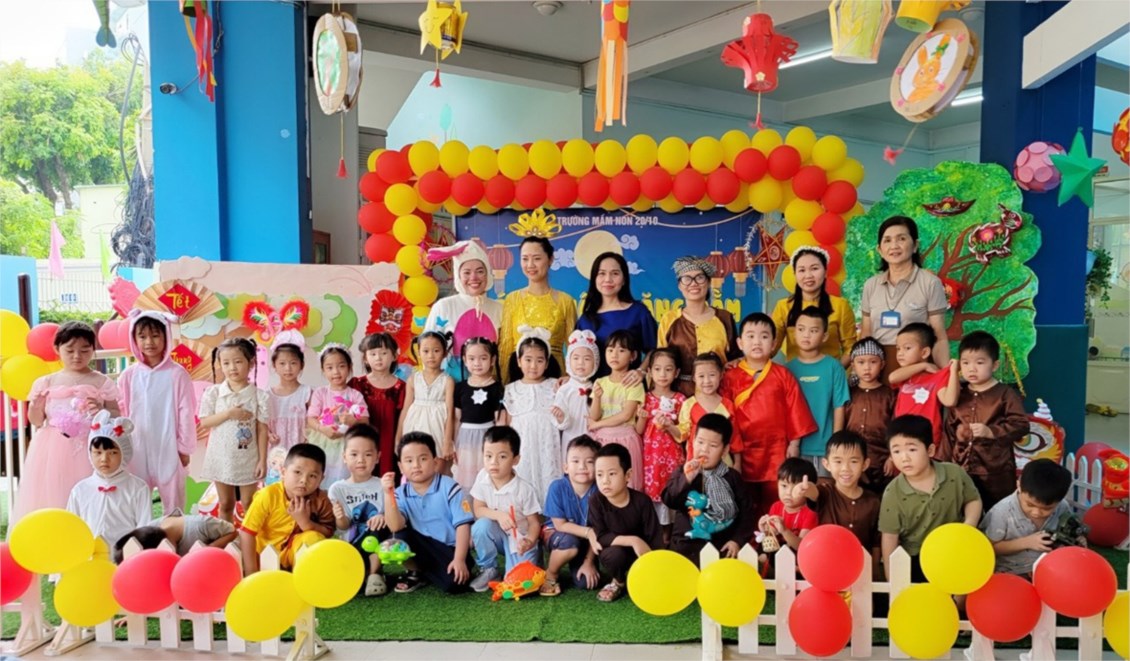 Ảnh đại diện